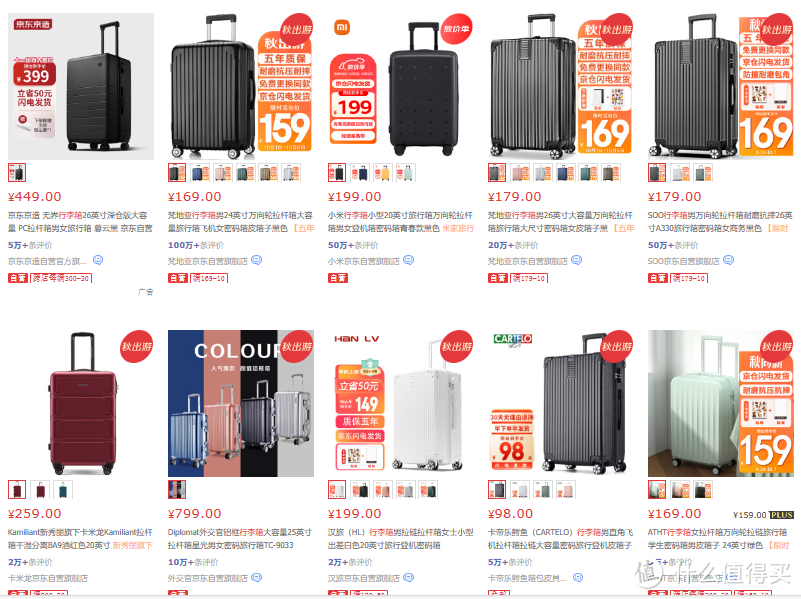 不旅行可以,但旅行箱必须要有!拥有地平线8号大旅行家旅行箱,轻松告别“云旅游”!