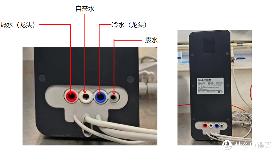 前置过滤、末端直饮、中央净水、中央软水，2万字长文科普+作业清单，立志做你的净水器保姆！