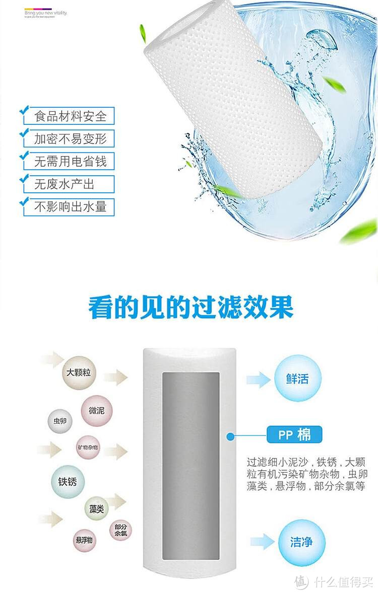 前置过滤、末端直饮、中央净水、中央软水，2万字长文科普+作业清单，立志做你的净水器保姆！