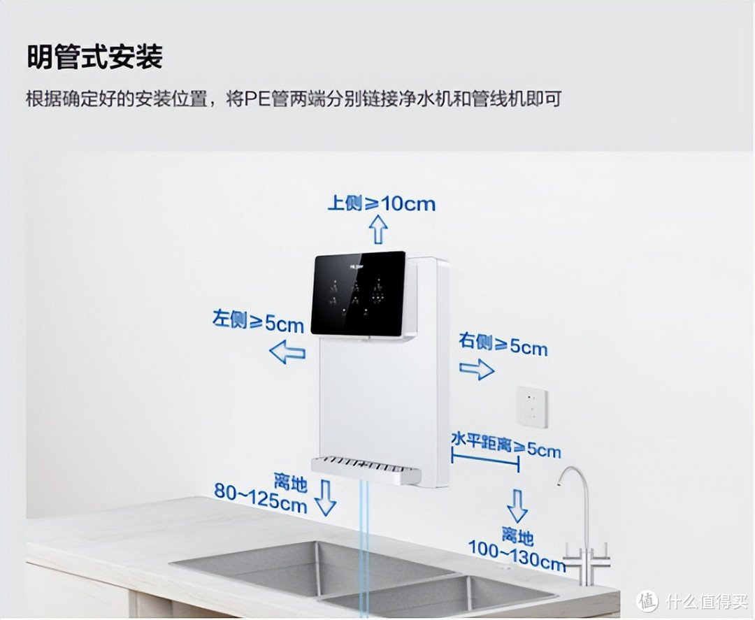 前置过滤、末端直饮、中央净水、中央软水，2万字长文科普+作业清单，立志做你的净水器保姆！