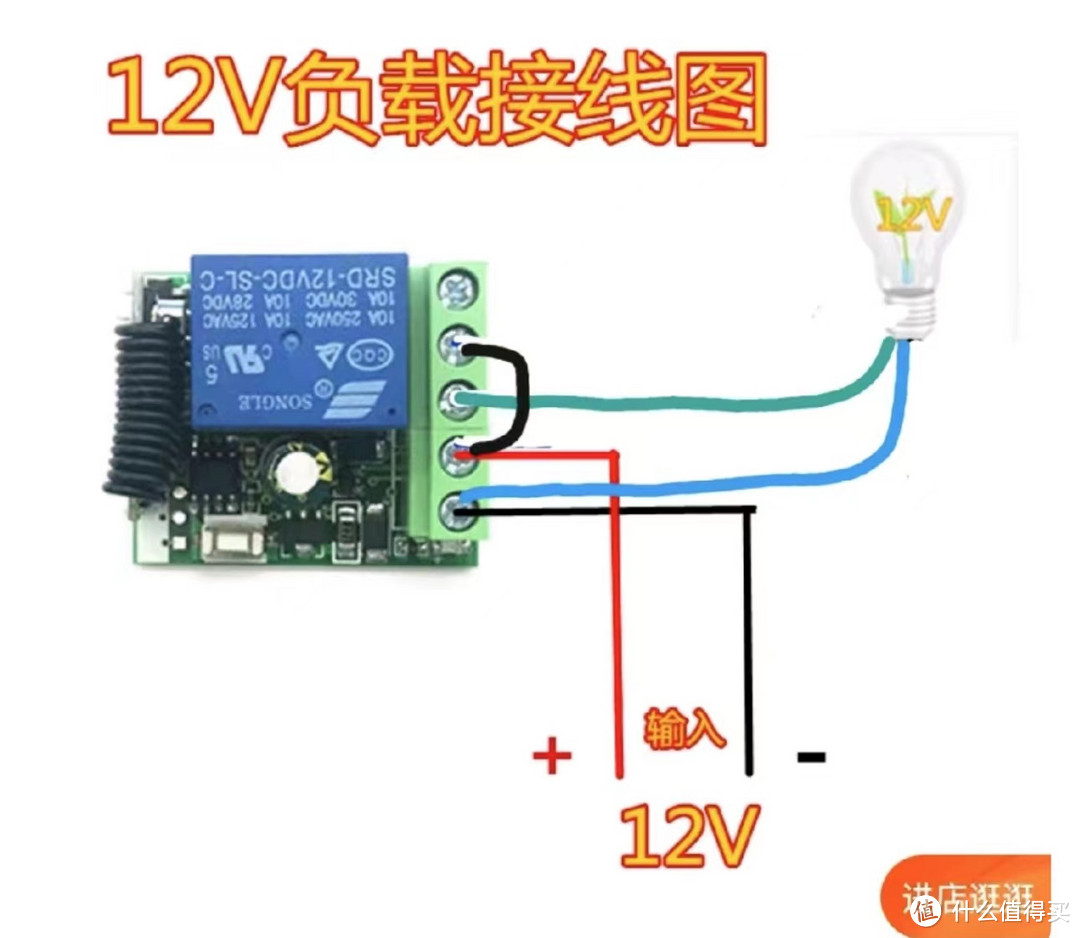 连接示意图