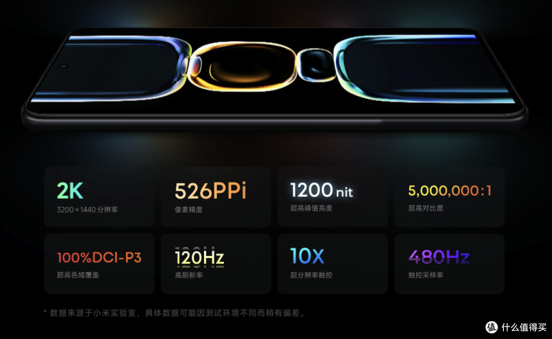 卢伟冰“好不讲道理”,2K屏+5500mAh+OIS防抖,12G+512G仅1749元