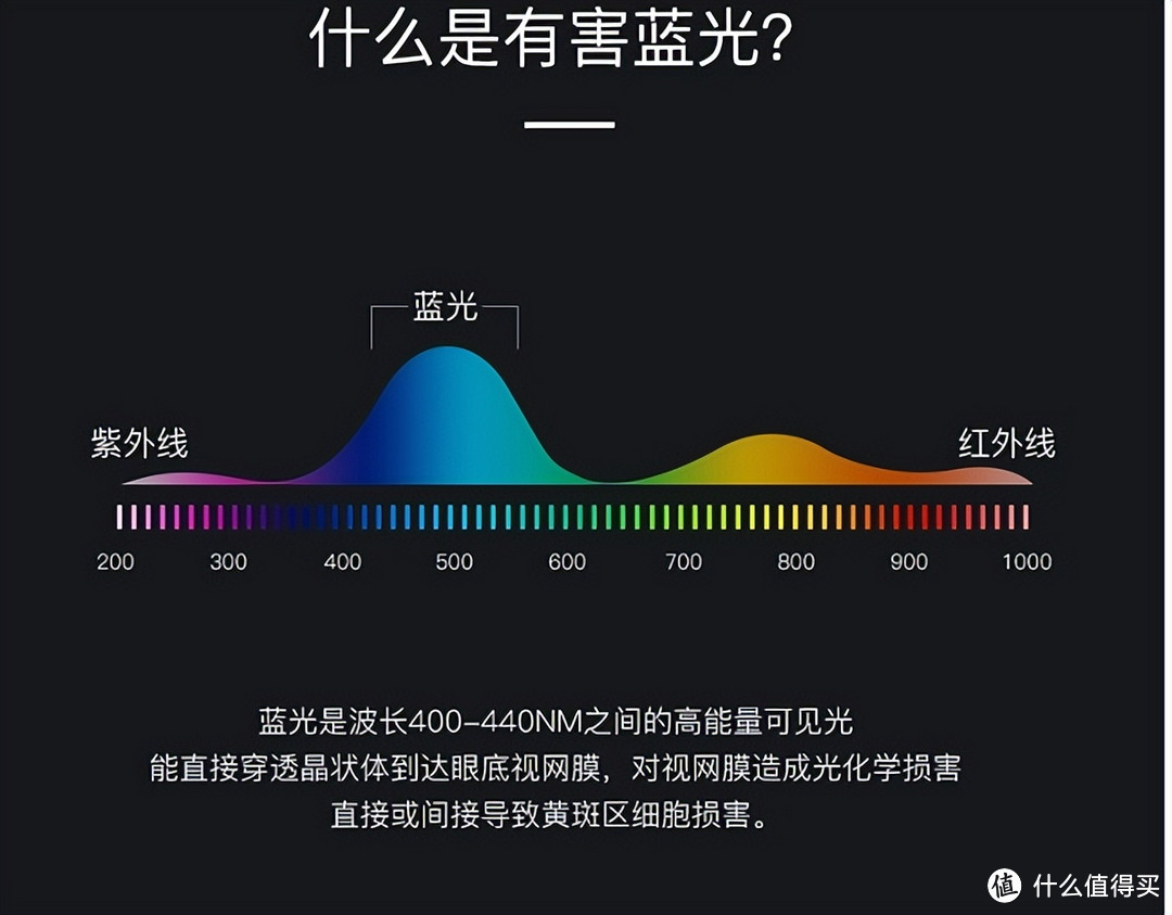 【实测】2023年双十一护眼台灯怎么选？明基/爱德华/书客/飞利浦/松下/雷士/欧普等护眼台灯实测推荐