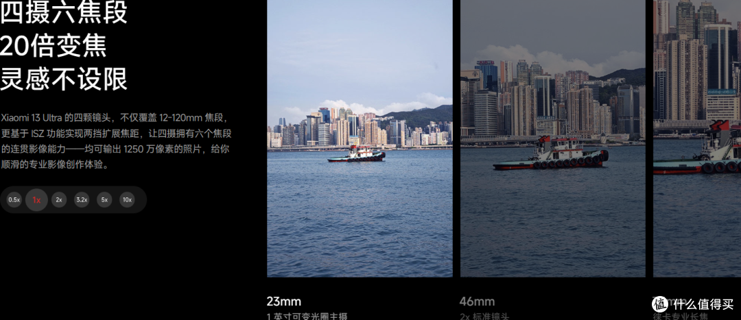 旗舰手机相对进光量表 2023.09 (更新iPhone15Pro)