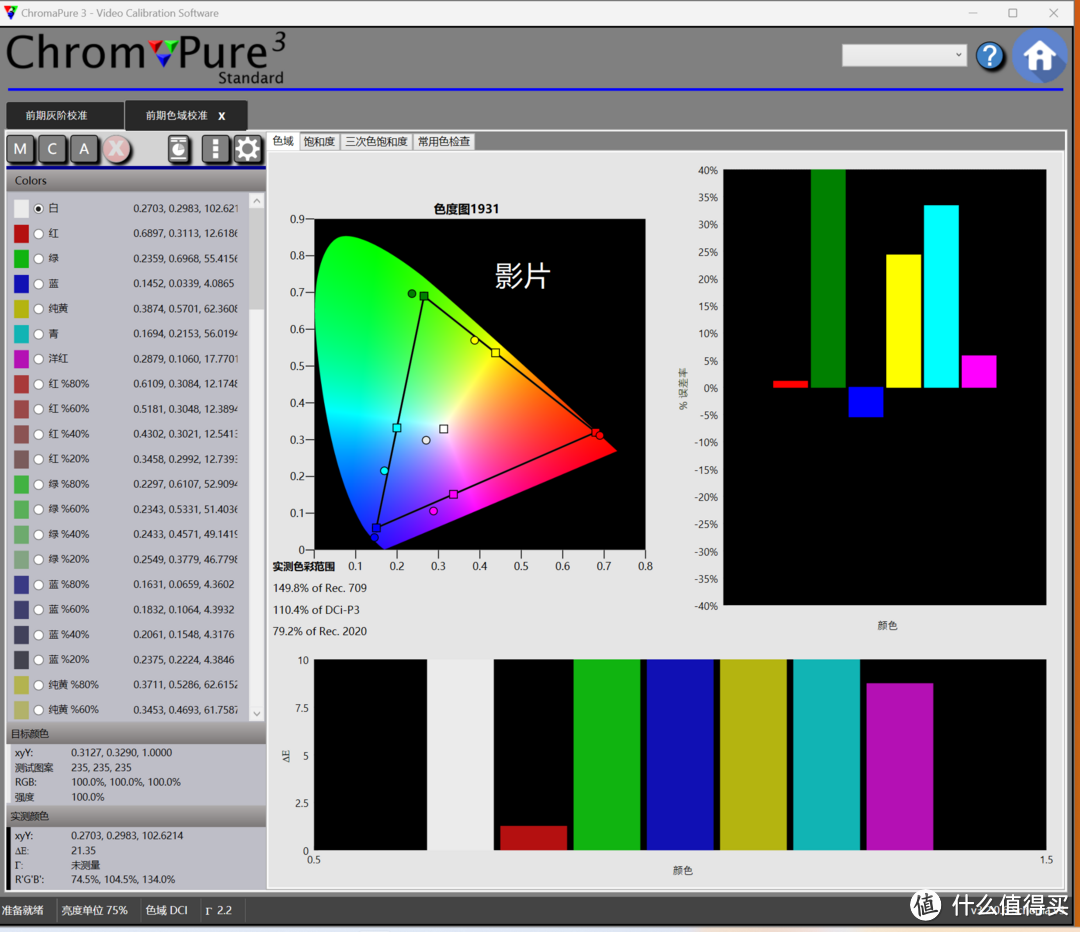 当三色LED遇到三色激光，首款ALPD5.0智能投影--当贝X5 Ultra专业评测