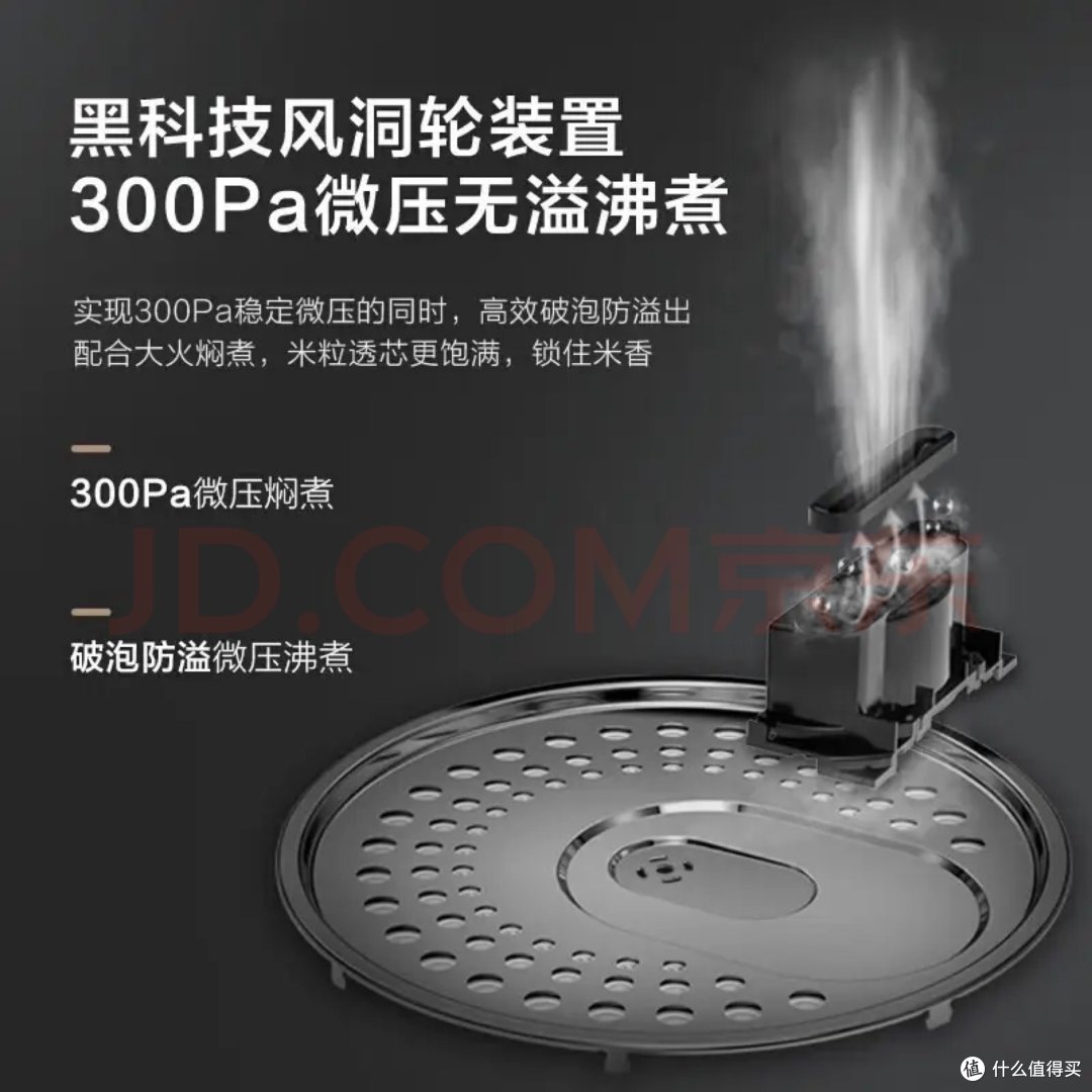 电饭煲评测:让你爱上煮饭的神器!