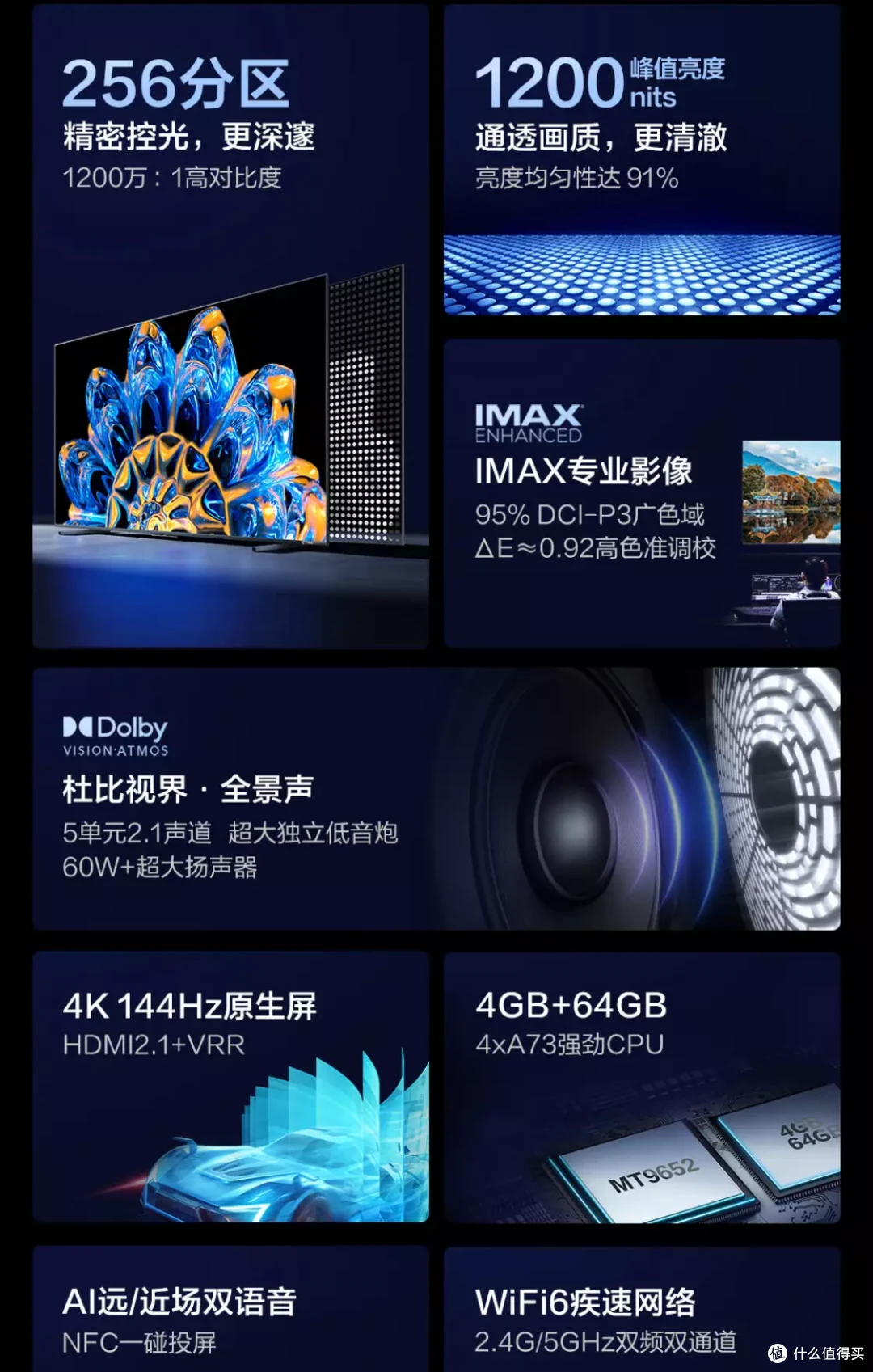 从选购原理到产品推荐,2023年版电视选购全攻略