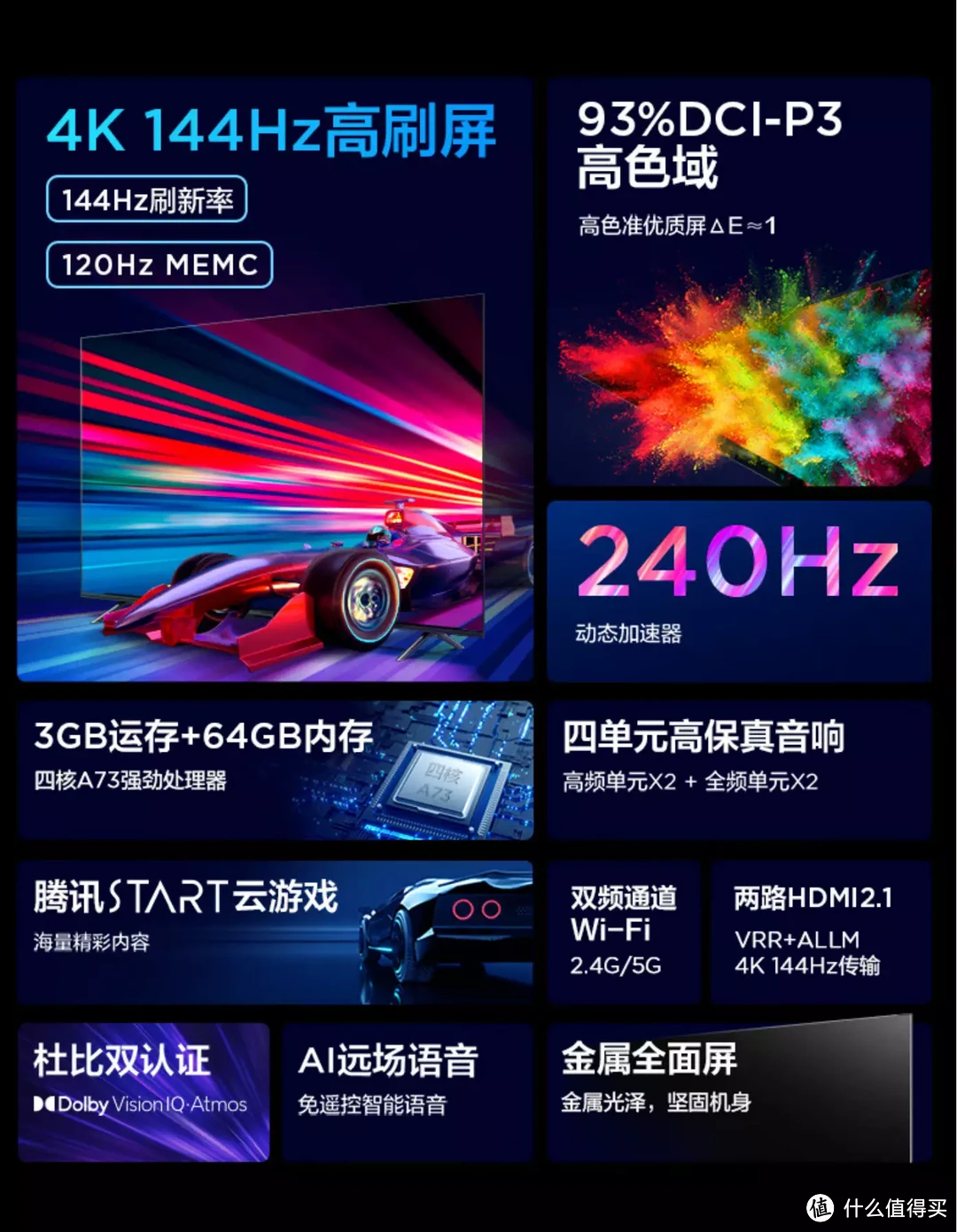 从选购原理到产品推荐，2023年版电视选购全攻略