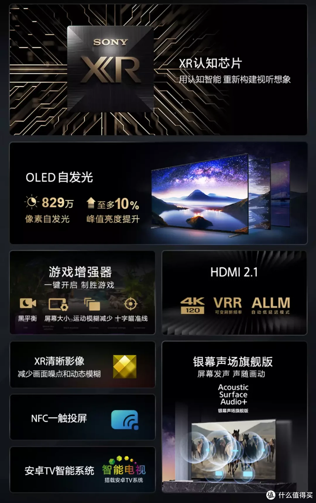 从选购原理到产品推荐,2023年版电视选购全攻略