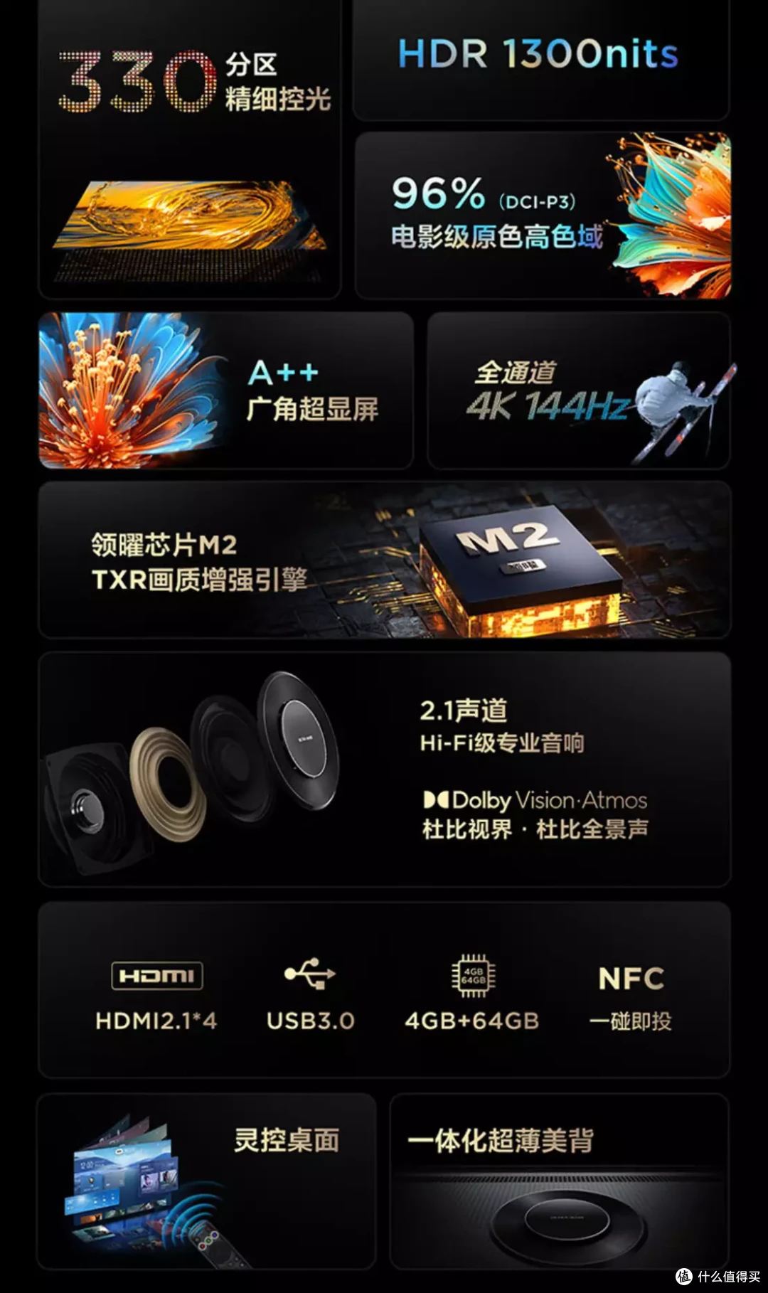从选购原理到产品推荐,2023年版电视选购全攻略
