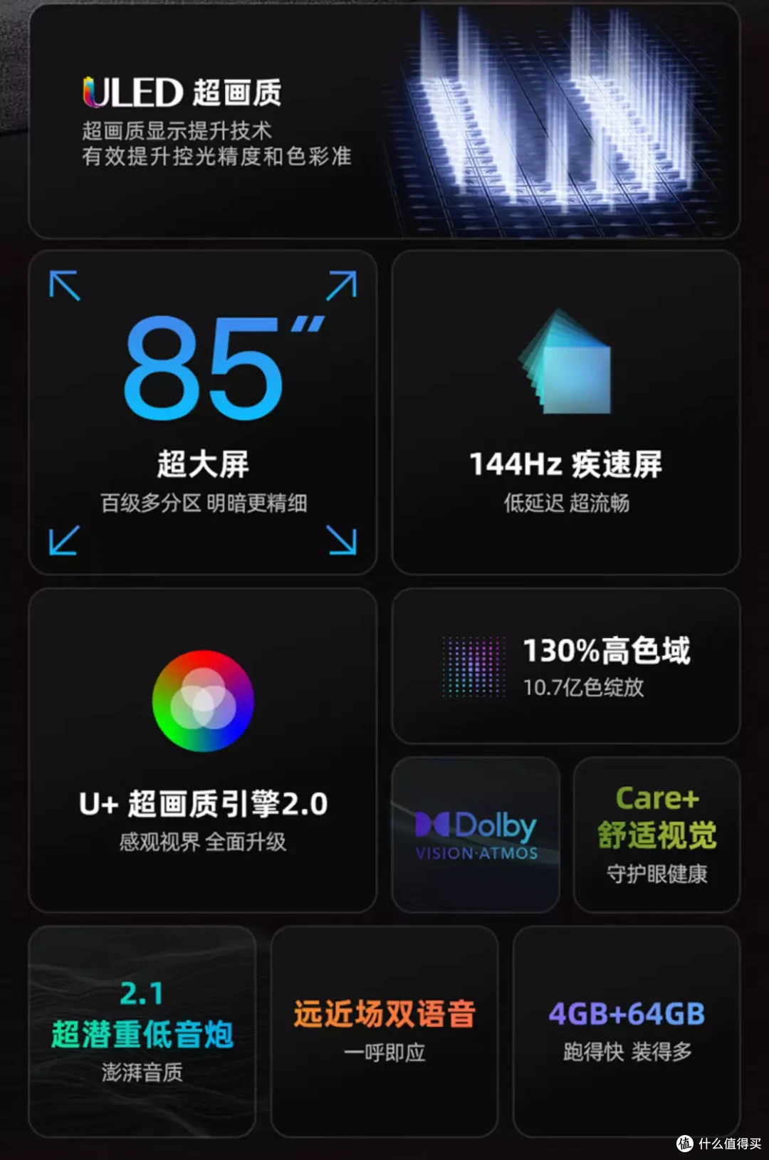 从选购原理到产品推荐,2023年版电视选购全攻略