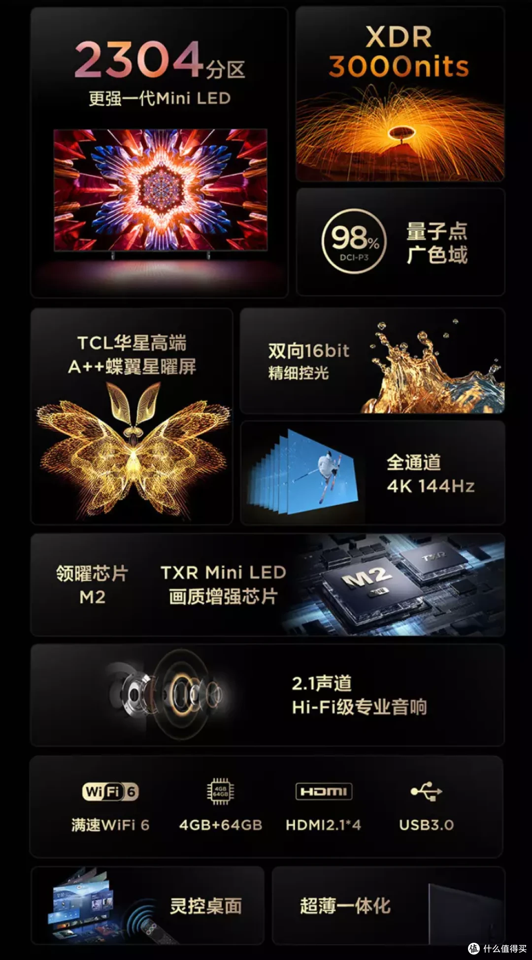 从选购原理到产品推荐,2023年版电视选购全攻略