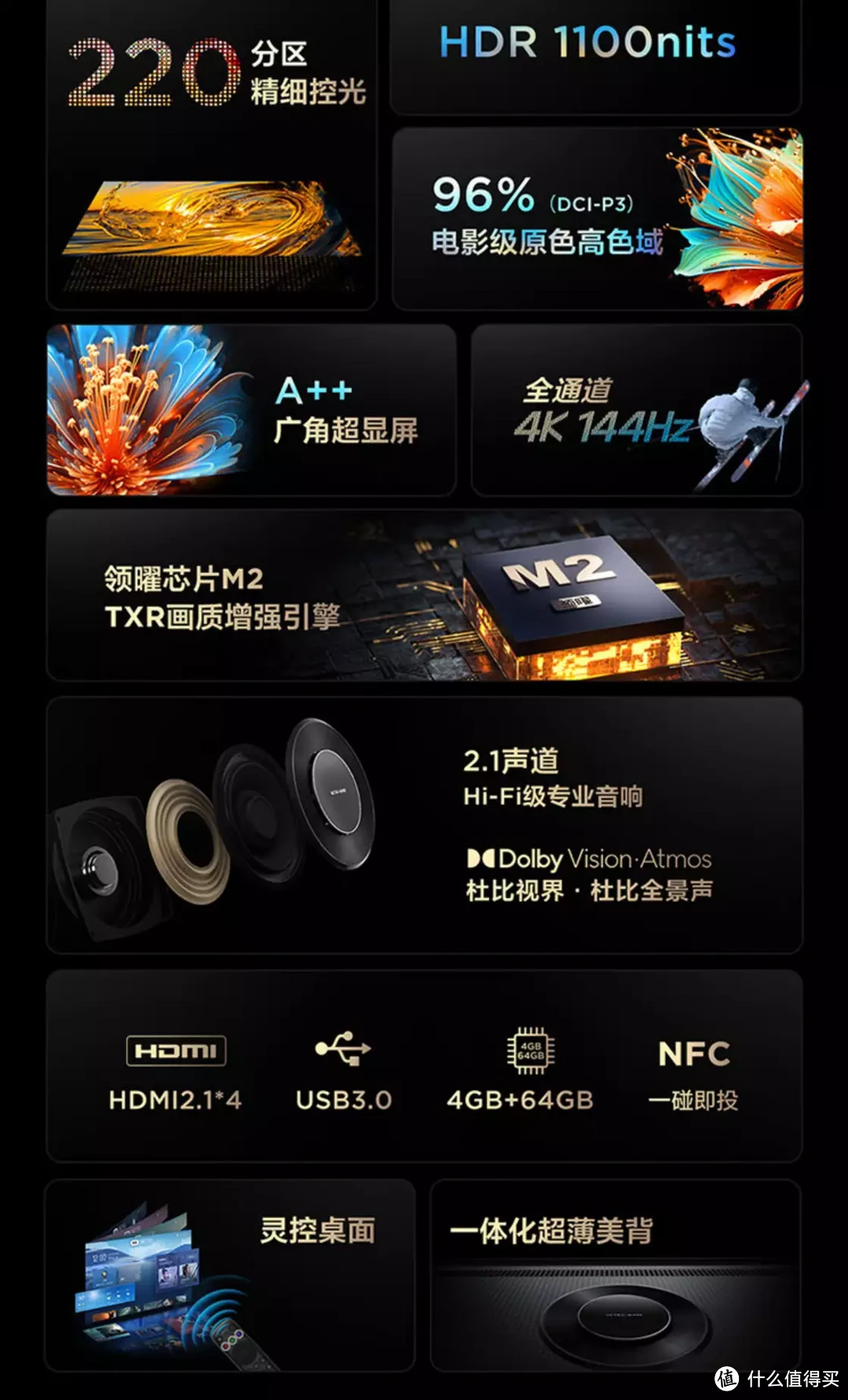 从选购原理到产品推荐,2023年版电视选购全攻略