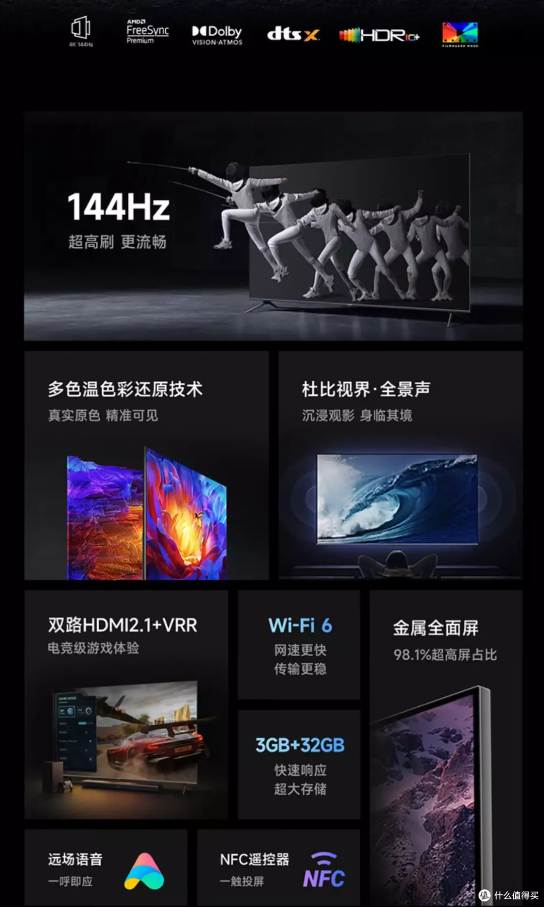 从选购原理到产品推荐,2023年版电视选购全攻略