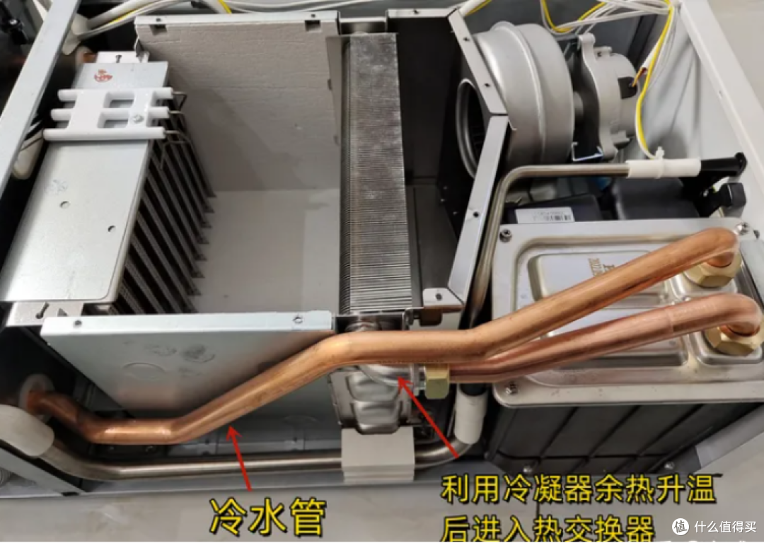 美的壁挂炉怎么选?