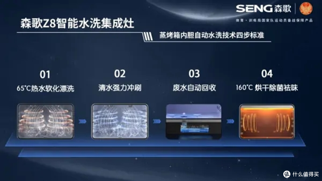 家用集成灶怎么选？质量口碑最好的集成灶推荐