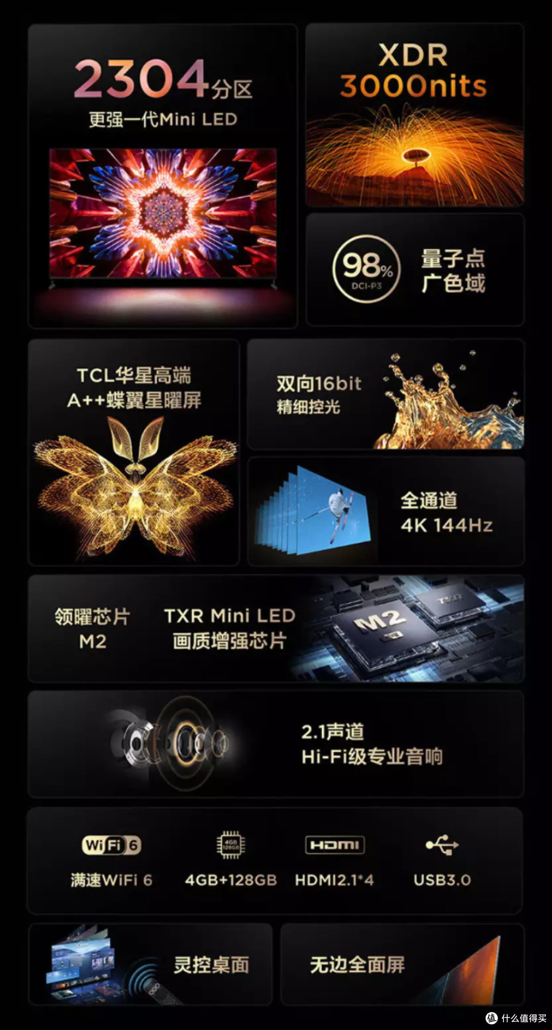 从选购原理到产品推荐,2023年版电视选购全攻略