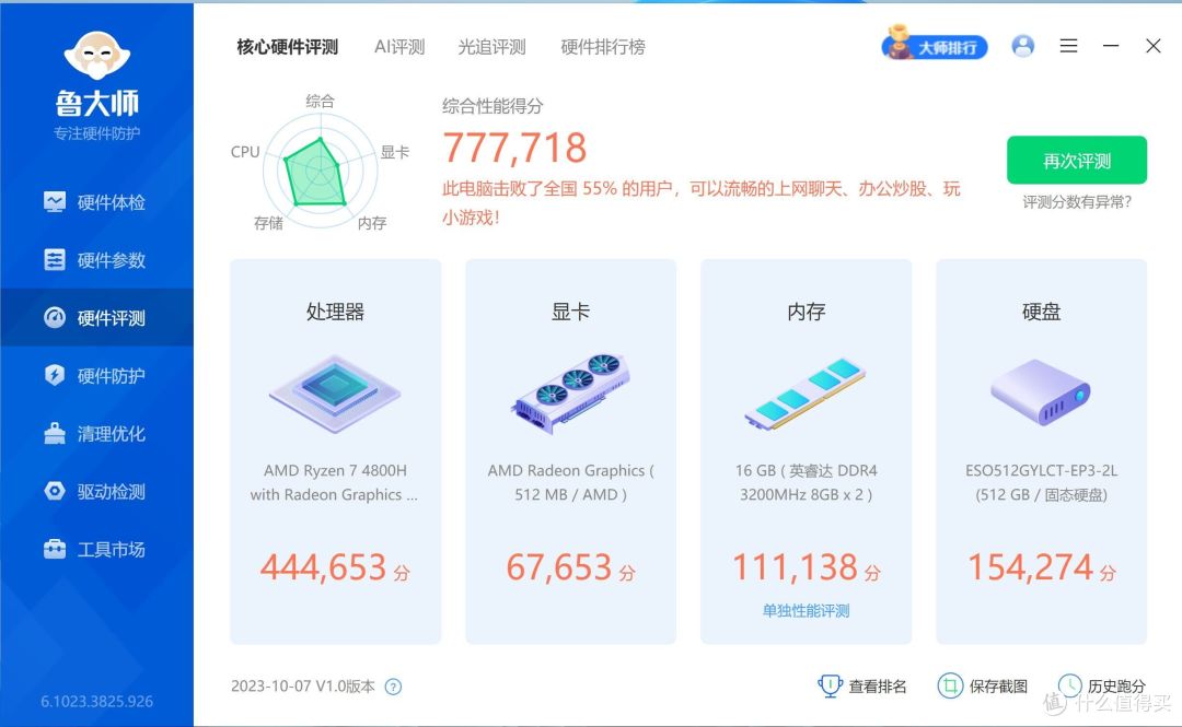 千元迷你电脑到底好用吗?我总结了这些问题:顺便聊聊怎么避坑