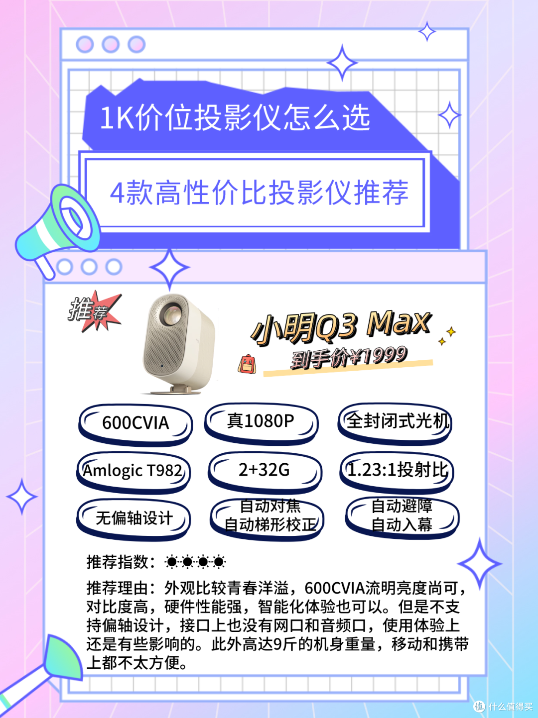 1K价位家用投影仪选购指南:4款热门机型对比