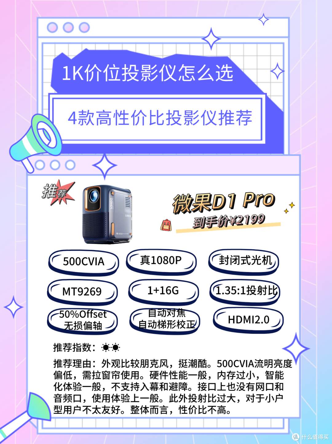 1K价位家用投影仪选购指南：4款热门机型对比