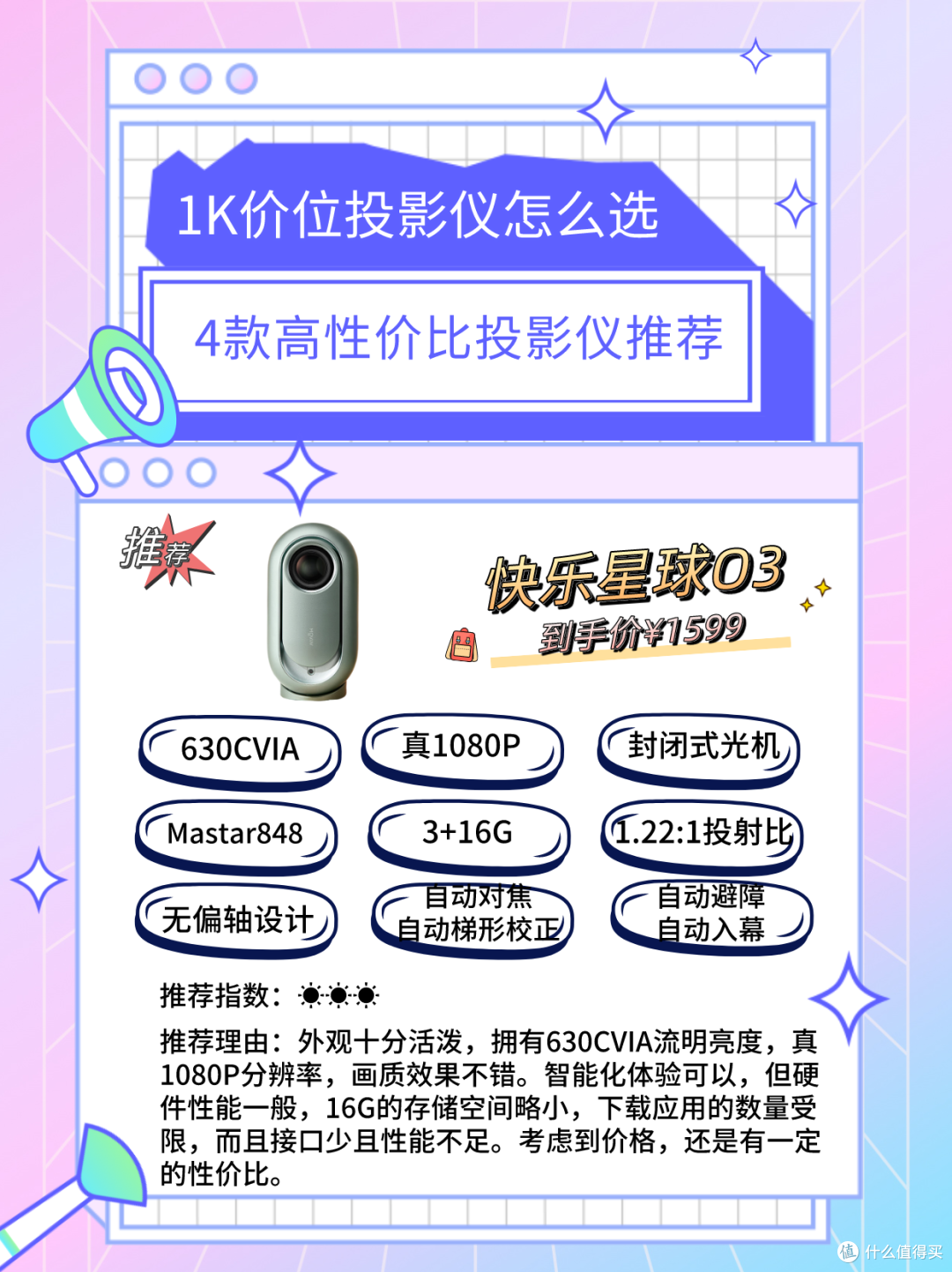 1K价位家用投影仪选购指南:4款热门机型对比