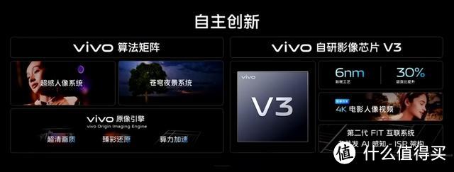 再次确认，vivo X100系列下个月发布：三大新特性加持