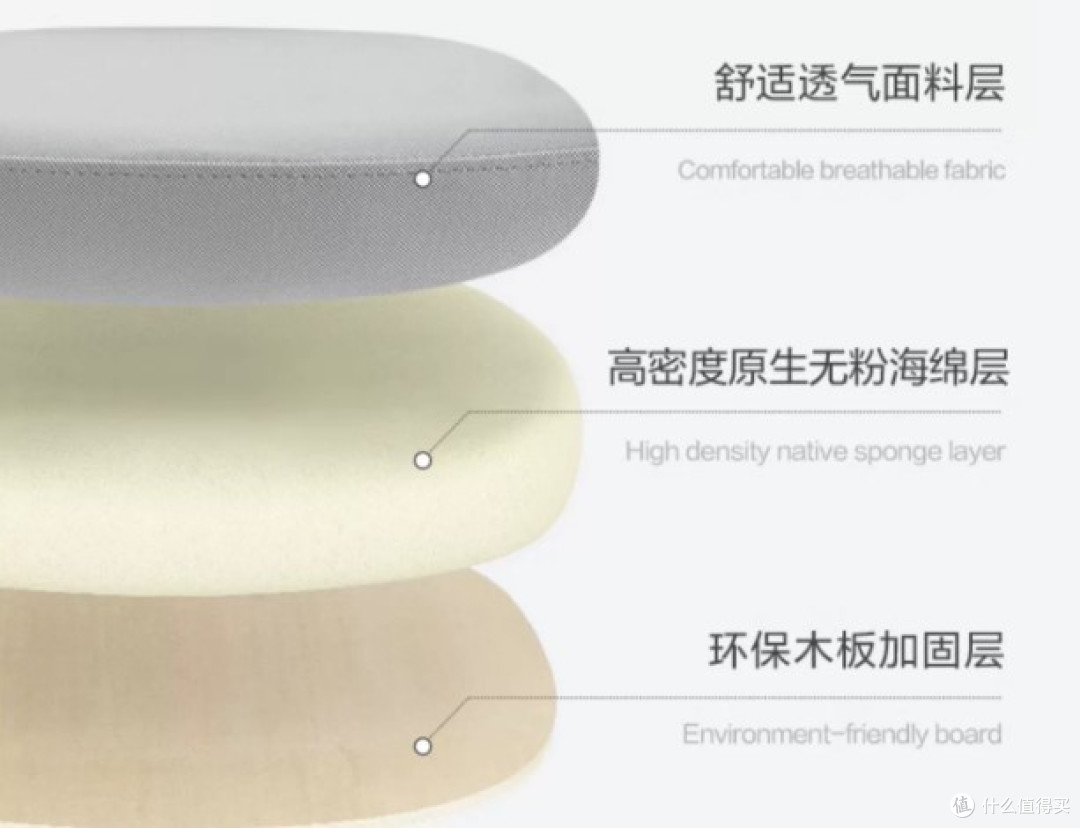 云感悬浮初体验,得力的人体工学椅!