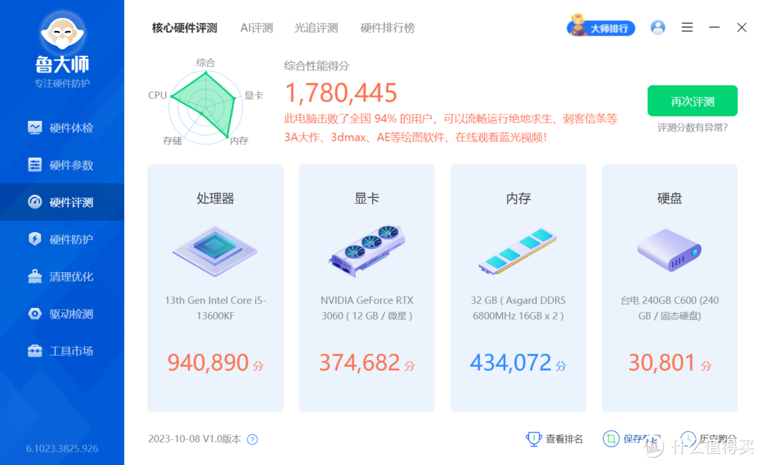 900不到享受到8000MHz性能 阿斯加特博拉琪DDR5 6800MHz 32GB内存评测