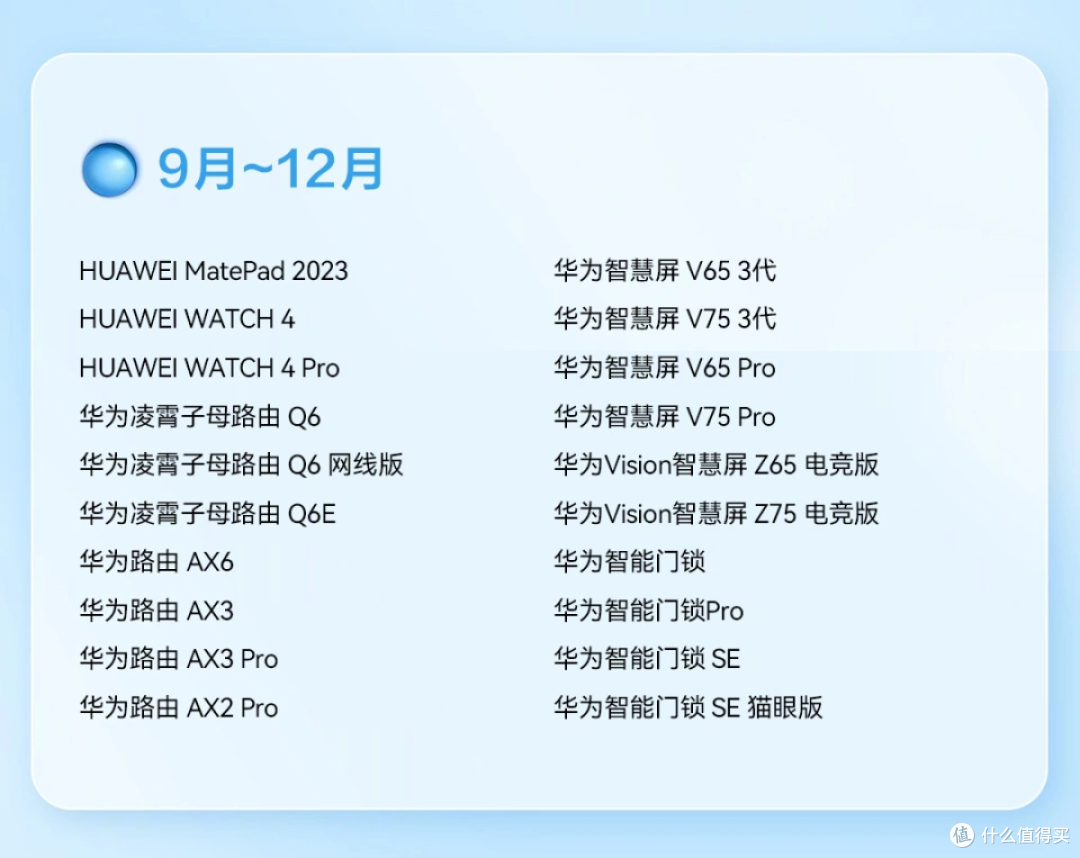 喜剧片演成了悬疑片——华为Watch4Pro简单开箱