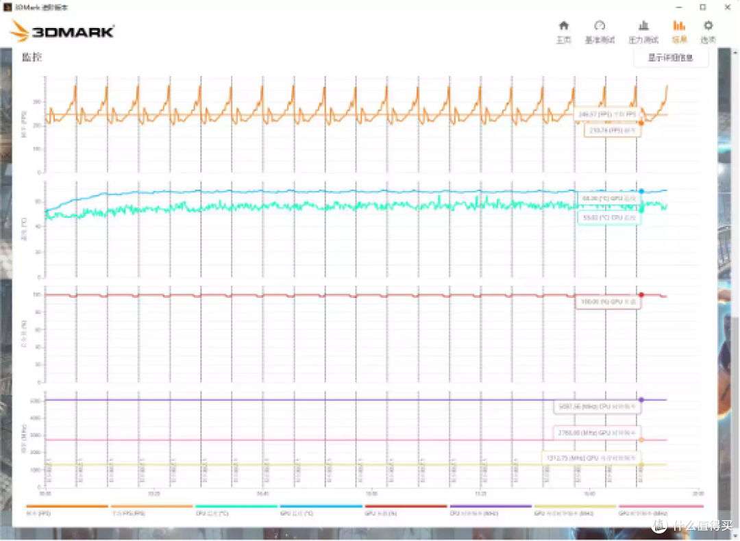 颜值精致,性能表现出众,银欣极冻PF360W一体式水冷散热器 评测