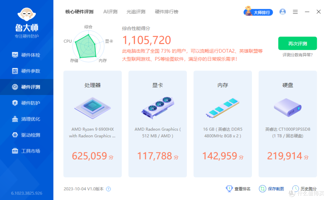 传统台式机终结者?零刻 SER6 MAX 一个月体验,谈谈优缺点!