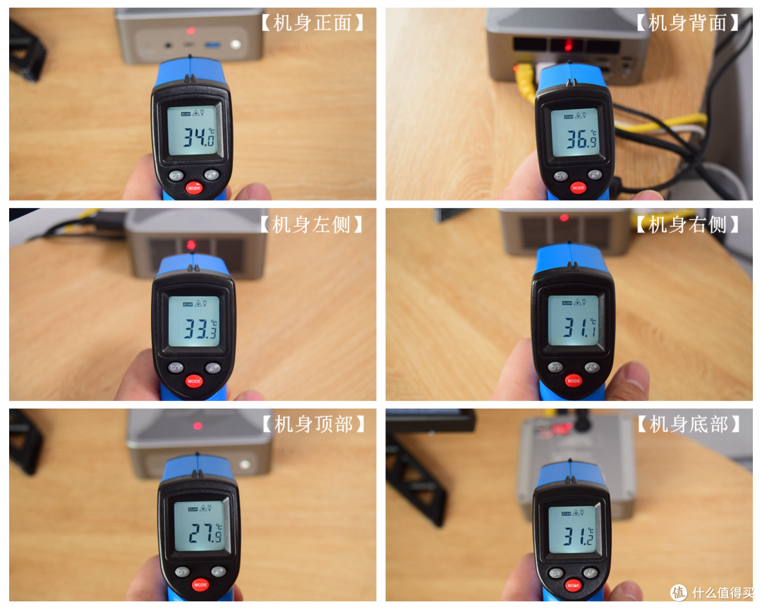 传统台式机终结者?零刻 SER6 MAX 一个月体验,谈谈优缺点!