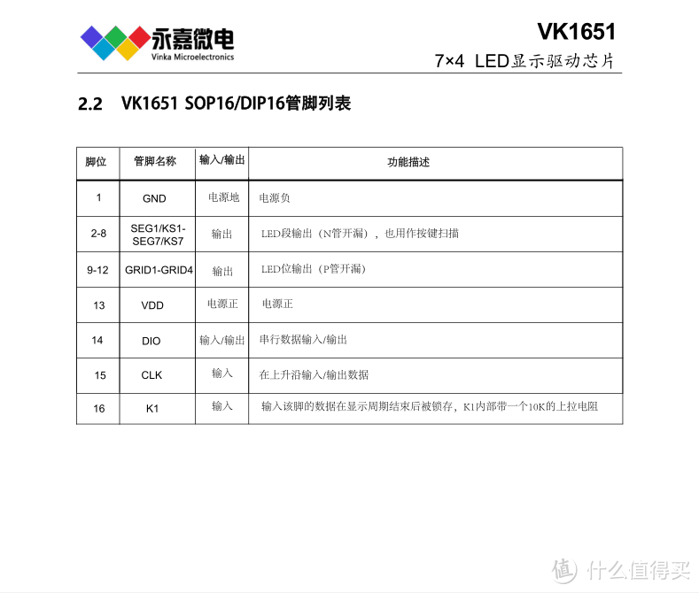 LED驱动控制/键盘扫描专用集成电路VK1651，LED数显驱动/LED数码管驱动芯片