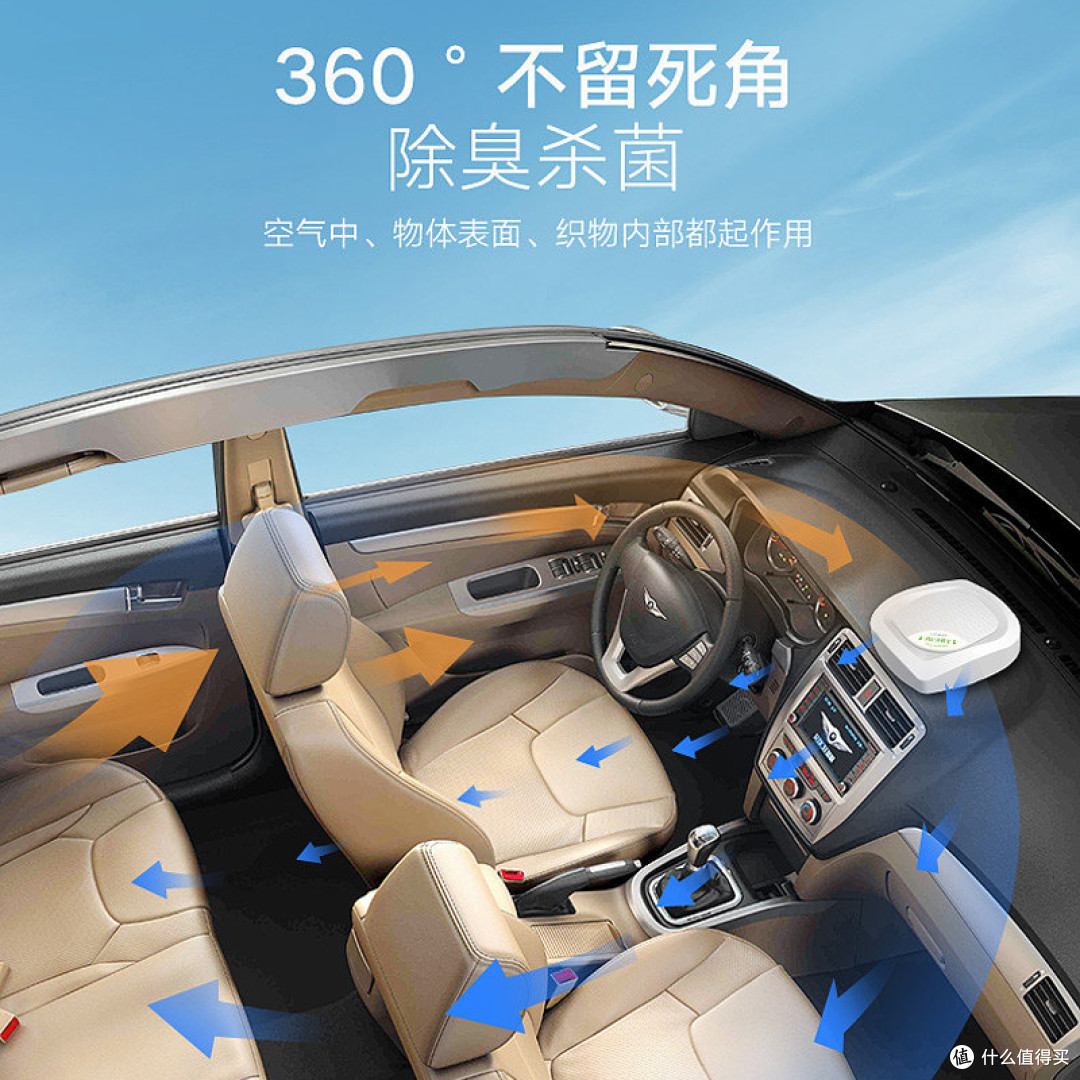 360度不留死角除味，分解甲醛