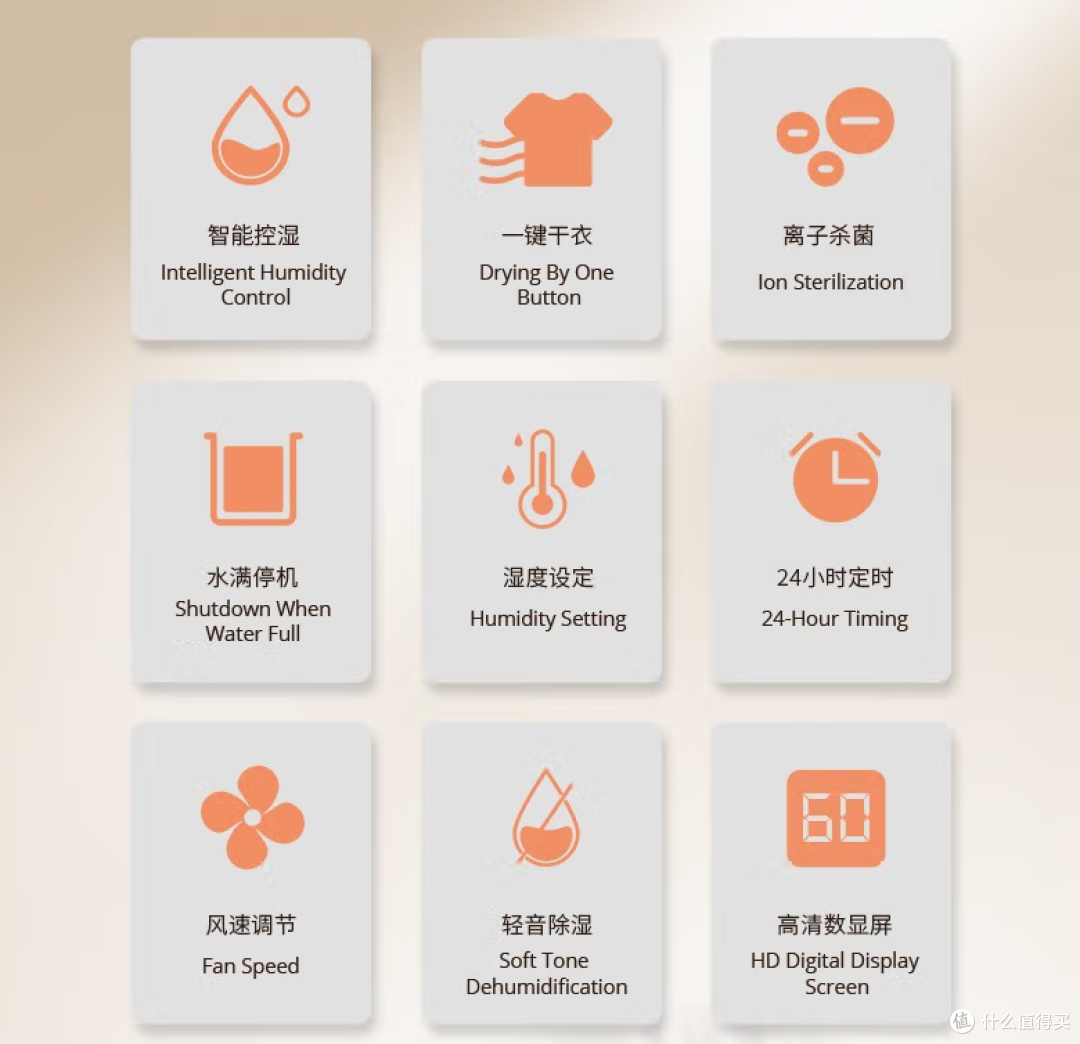 除湿机品牌综合推荐,分析除湿机什么牌子好