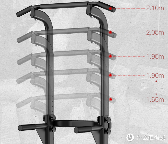 家用单双杠多功能健身器材，不过需要的地方有点大