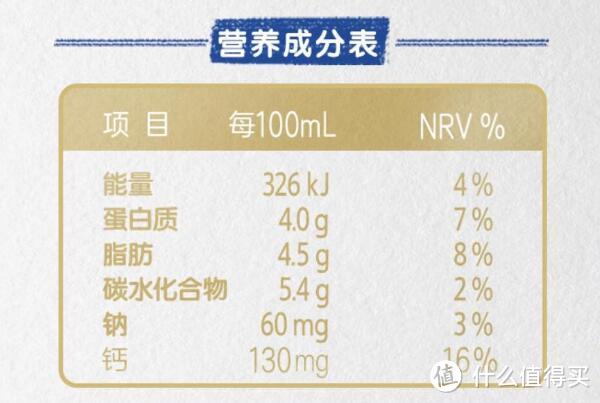 儿童牛奶怎么选不踩坑?关爱孩子成长的家长可以择这款，珍稀未来星双原生纯牛奶超有营养!