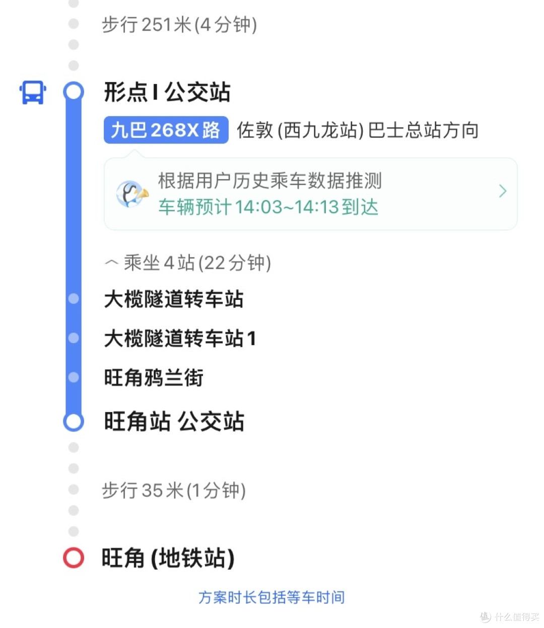 从落马洲口岸到香港市区的一条省钱路线,傍晚回程还能看落日。