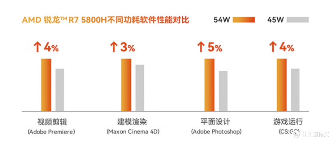 不开玩笑,2K价位全能迷你主机就选它