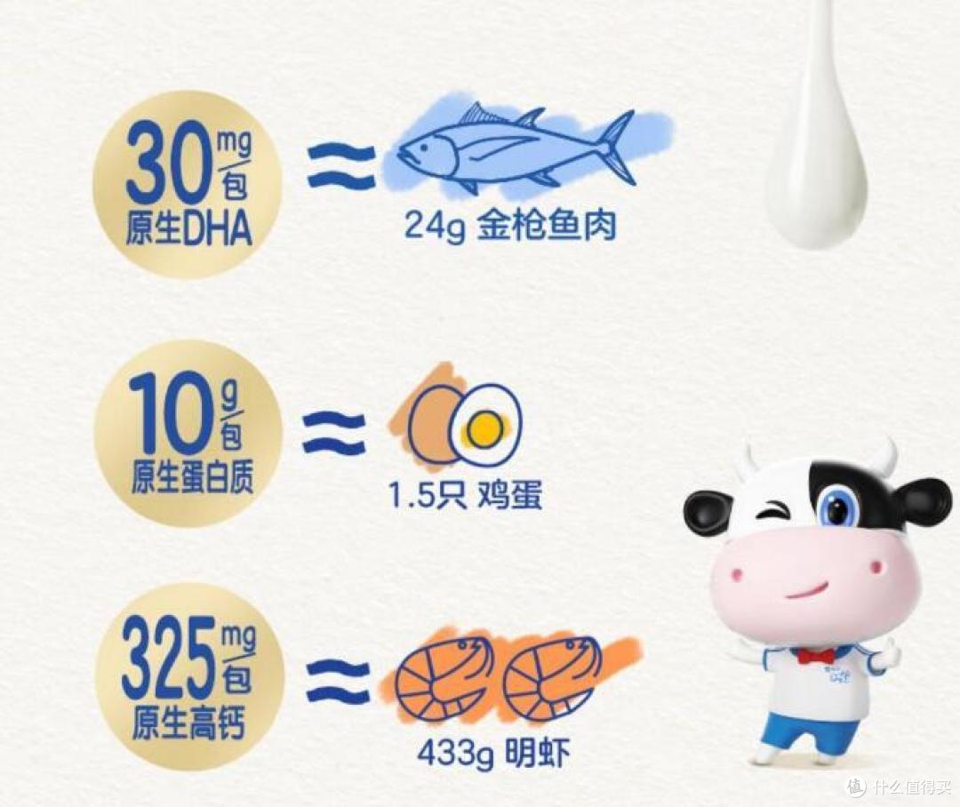 未来星高端儿童乳制品,双原生纯牛奶让孩子成长更放心!