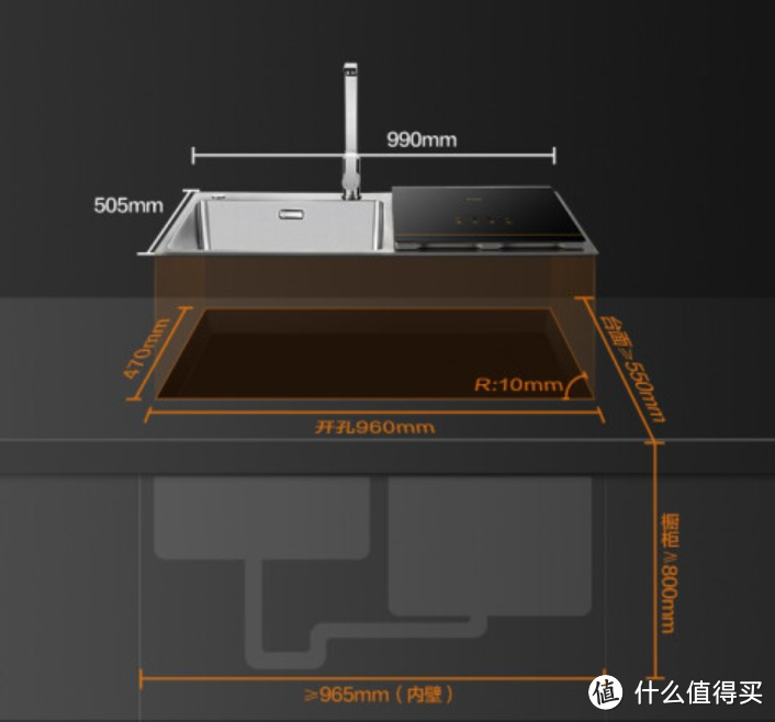 2023年双11洗碗机超全选购攻略，方太/西门子/凯度/美的/海尔高性价比机型推荐