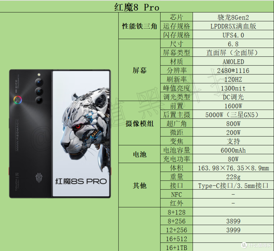2023年手机续航排行榜！续航能力（电池最耐用）最强的前十款机型！