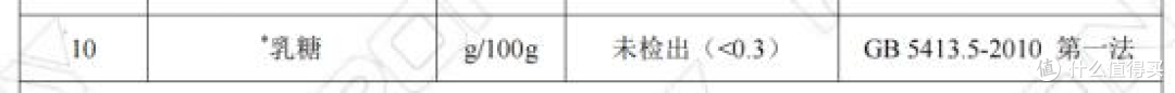无广：第一次养猫怎么办？2023保姆级科学养猫指南