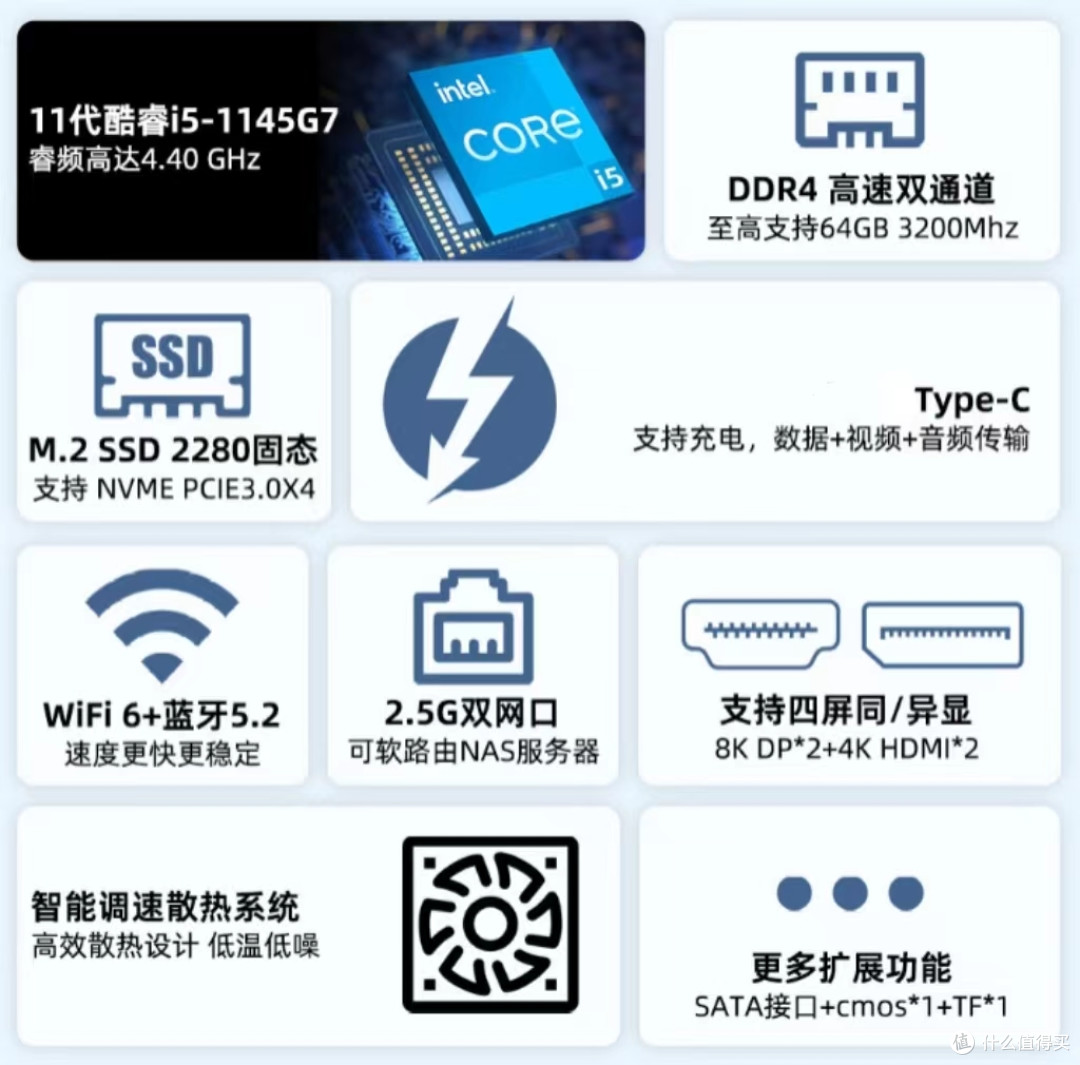 【数码好物】办公和娱乐都能兼顾,主流配置不到2千的天虹ZN11确实给力!