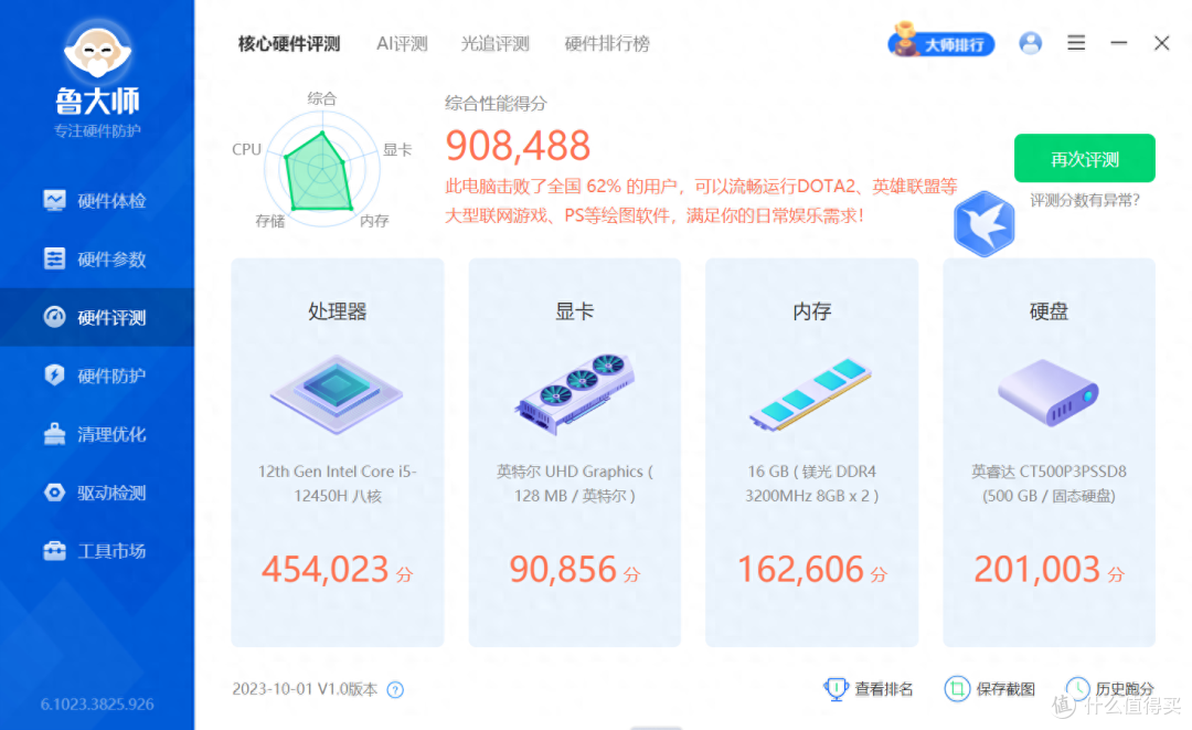为什么越来越多人买迷你主机,聊聊我入手零刻SEi12的几个想法
