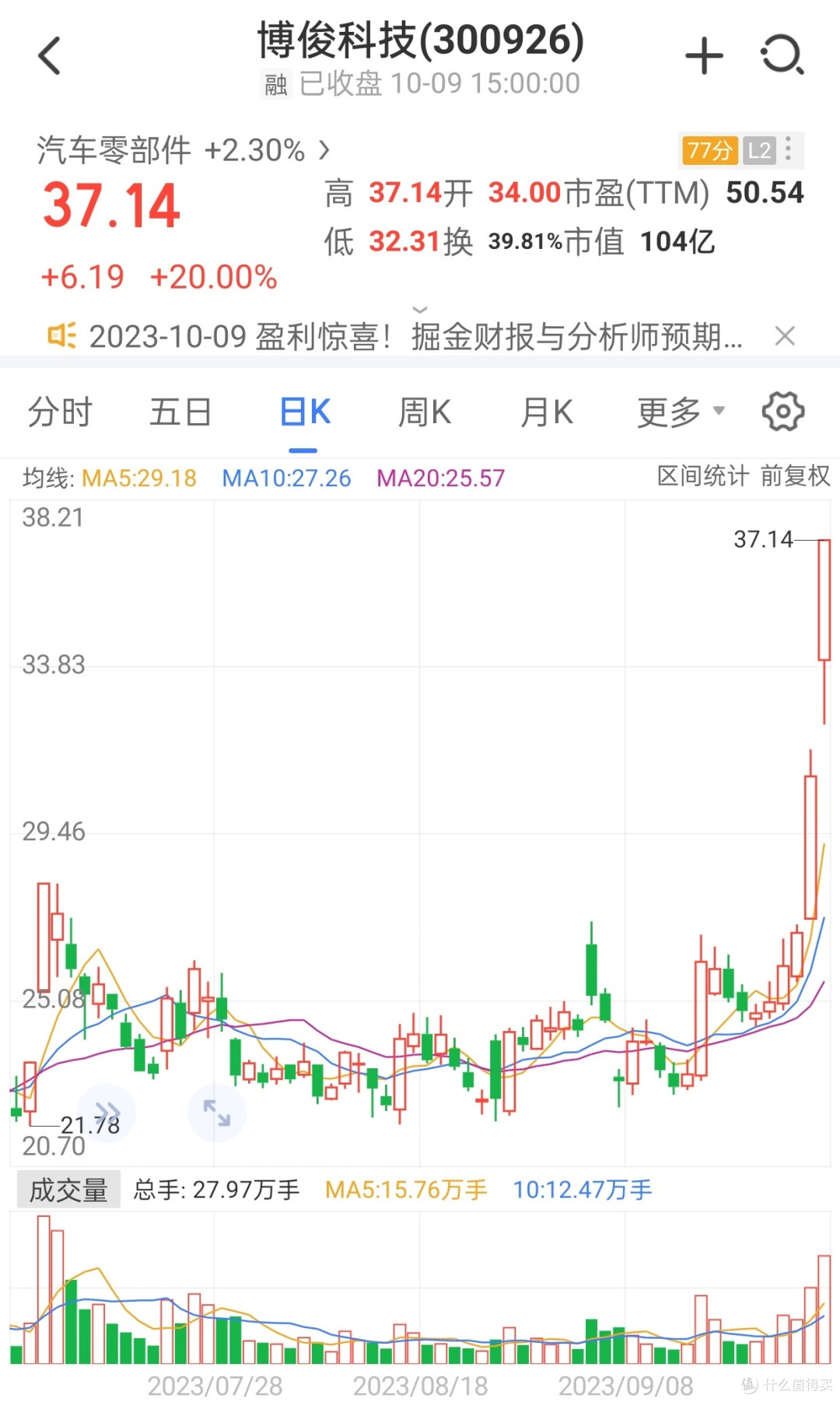 华为风暴下的博俊科技能走多远！