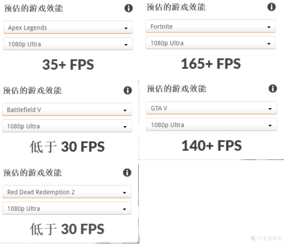 轻办公、轻娱乐,零刻SEi12小主机,不到2000元满足多数人使用需求