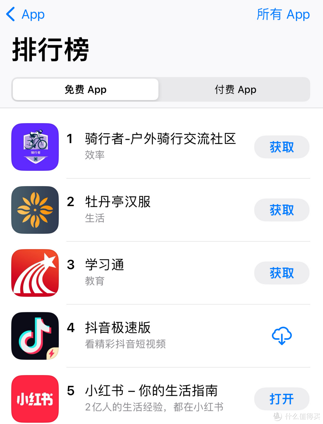 色情软件频频上榜！标榜安全的iPhone，一点也不安全？