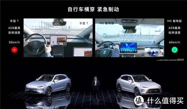 讲真，中国各大车企的智能辅助驾驶，你最看好哪一个？