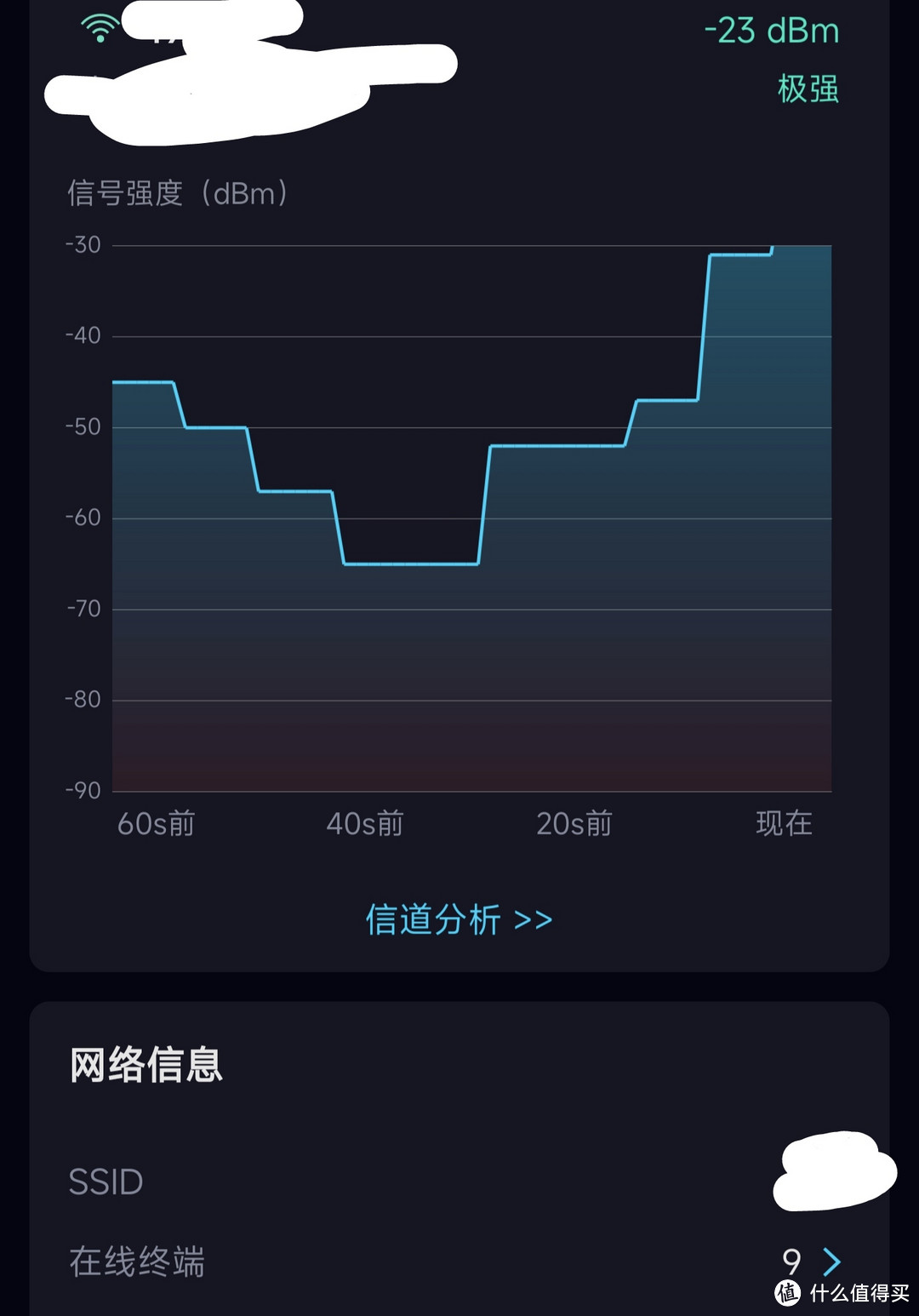 为了享受极致的蹲坑上网，加机达成全屋网络覆盖